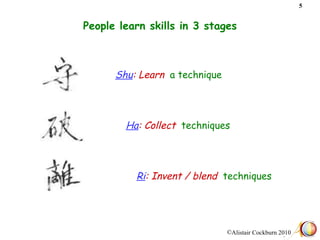 People learn skills in 3 stages Shu : Learn   a technique Ha : Collect   techniques Ri : Invent / blend   techniques 