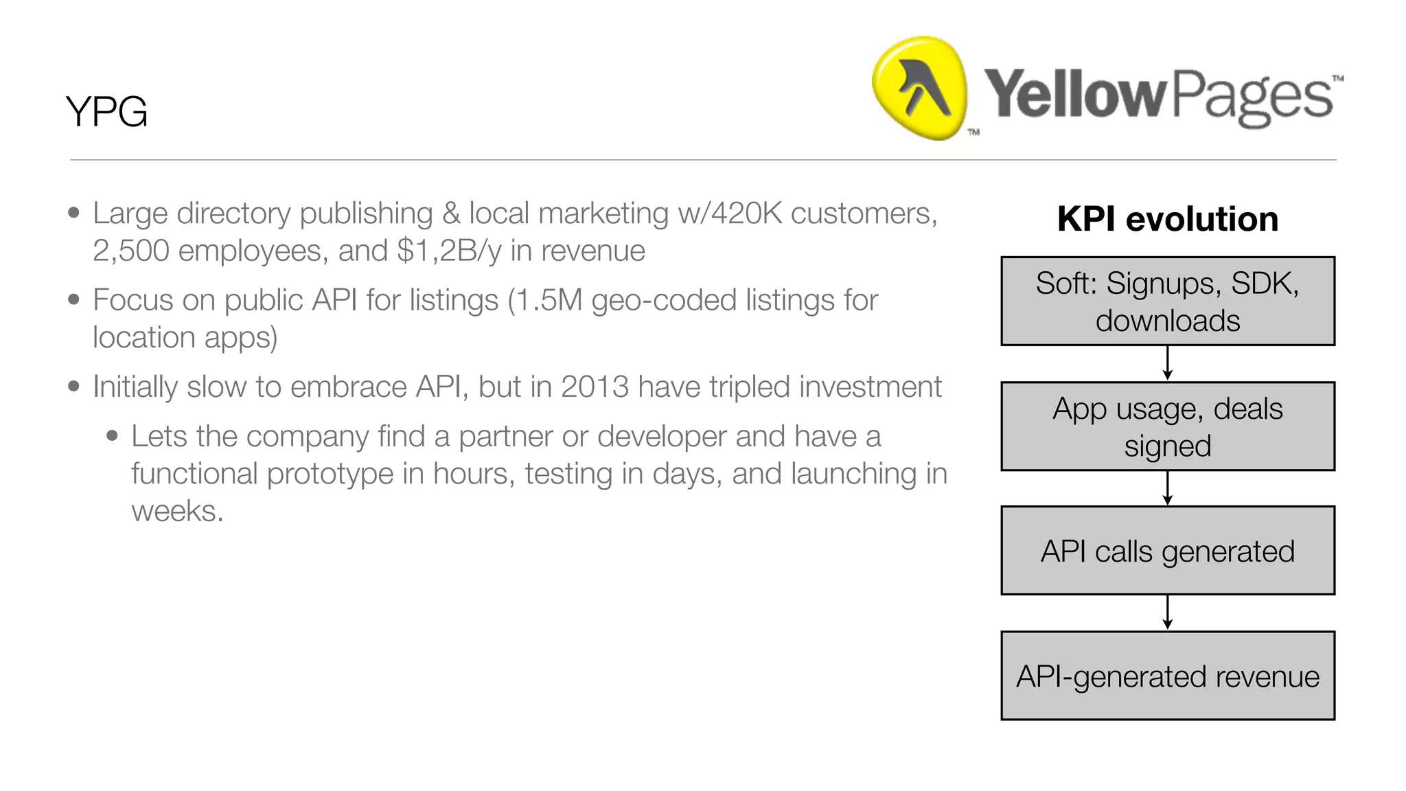 YPG 
• Large directory publishing & local marketing w/420K customers, 
2,500 employees, and $1,2B/y in revenue 
• Focus on public API for listings (1.5M geo-coded listings for 
location apps) 
• Initially slow to embrace API, but in 2013 have tripled investment 
• Lets the company find a partner or developer and have a 
functional prototype in hours, testing in days, and launching in 
weeks. 
KPI evolution 
Soft: Signups, SDK, 
downloads 
App usage, deals 
signed 
API calls generated 
API-generated revenue 
 