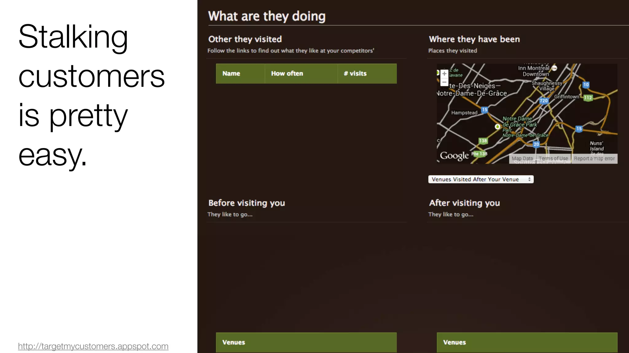 Stalking 
customers 
is pretty 
easy. 
http://targetmycustomers.appspot.com http://tippingresearch.com/uploads/managing_tips.pdf 
 