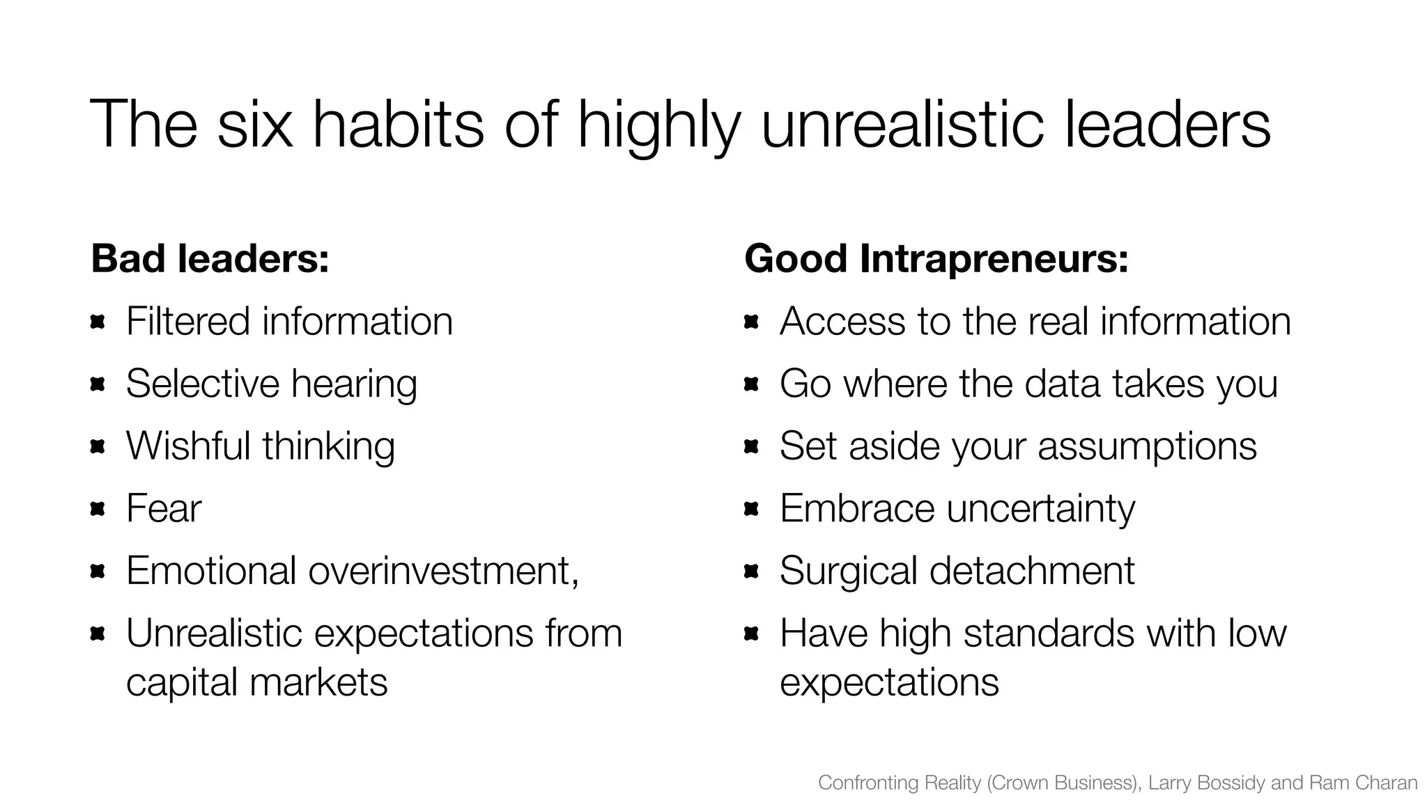 The six habits of highly unrealistic leaders 
Bad leaders: 
Filtered information 
Selective hearing 
Wishful thinking 
Fear 
Emotional overinvestment, 
Unrealistic expectations from 
capital markets 
Good Intrapreneurs: 
Access to the real information 
Go where the data takes you 
Set aside your assumptions 
Embrace uncertainty 
Surgical detachment 
Have high standards with low 
expectations 
Confronting Reality (Crown Business), Larry Bossidy and Ram Charan 
 