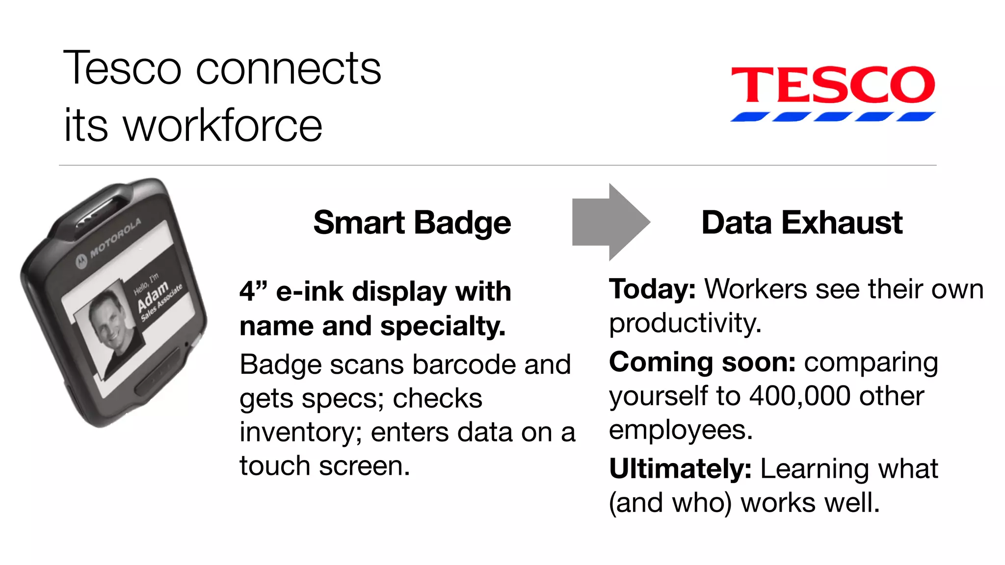 Smart Badge 
4” e-ink display with 
name and specialty. 
Badge scans barcode and 
gets specs; checks 
inventory; enters data on a 
touch screen. 
Data Exhaust 
Today: Workers see their own 
productivity. 
Coming soon: comparing 
yourself to 400,000 other 
employees. 
Ultimately: Learning what 
(and who) works well. 
Tesco connects 
its workforce 
 