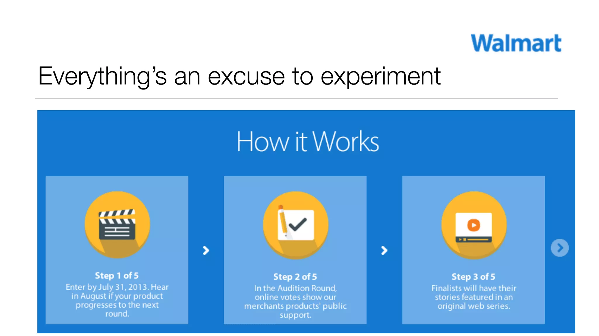 Everything’s an excuse to experiment 
 