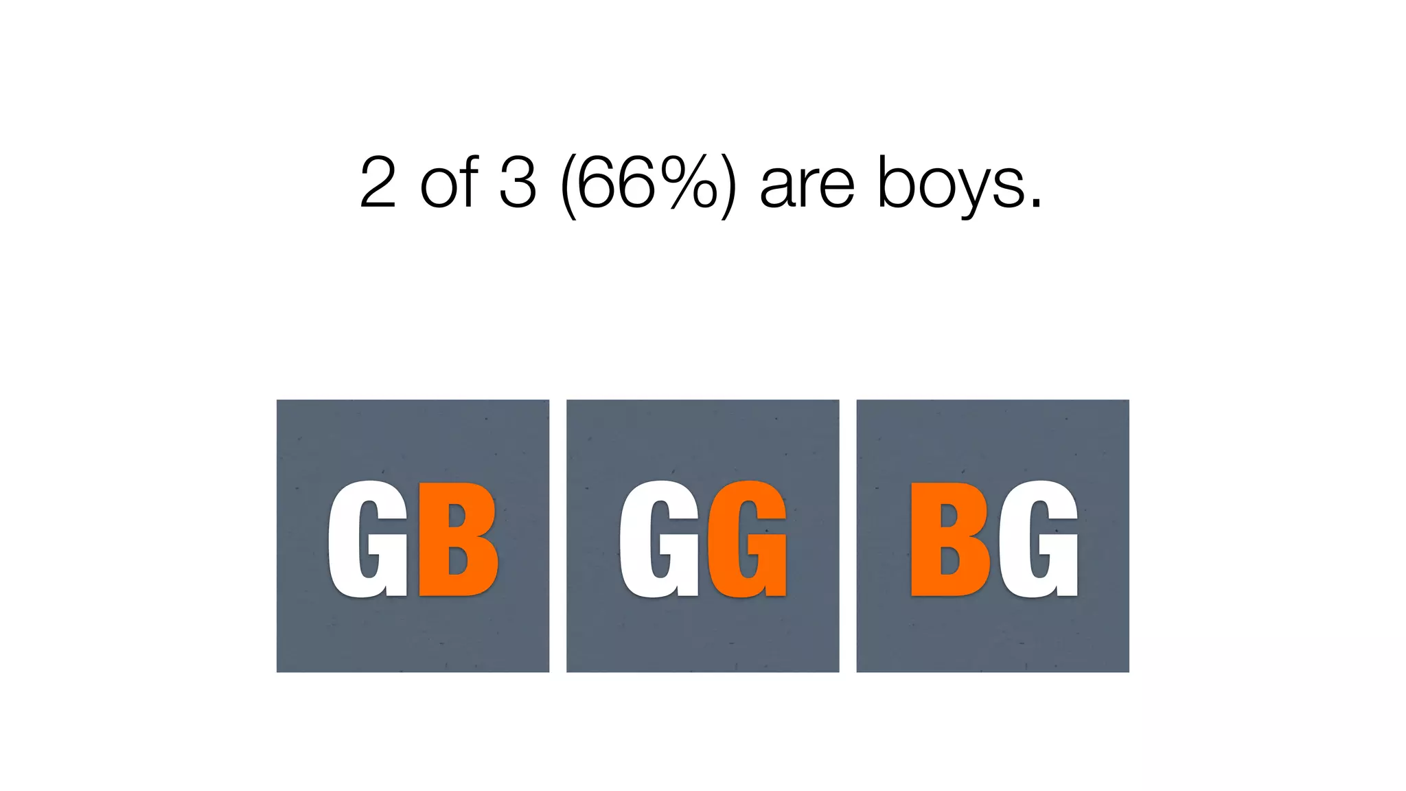 2 of 3 (66%) are boys. 
GB GG BG 
 