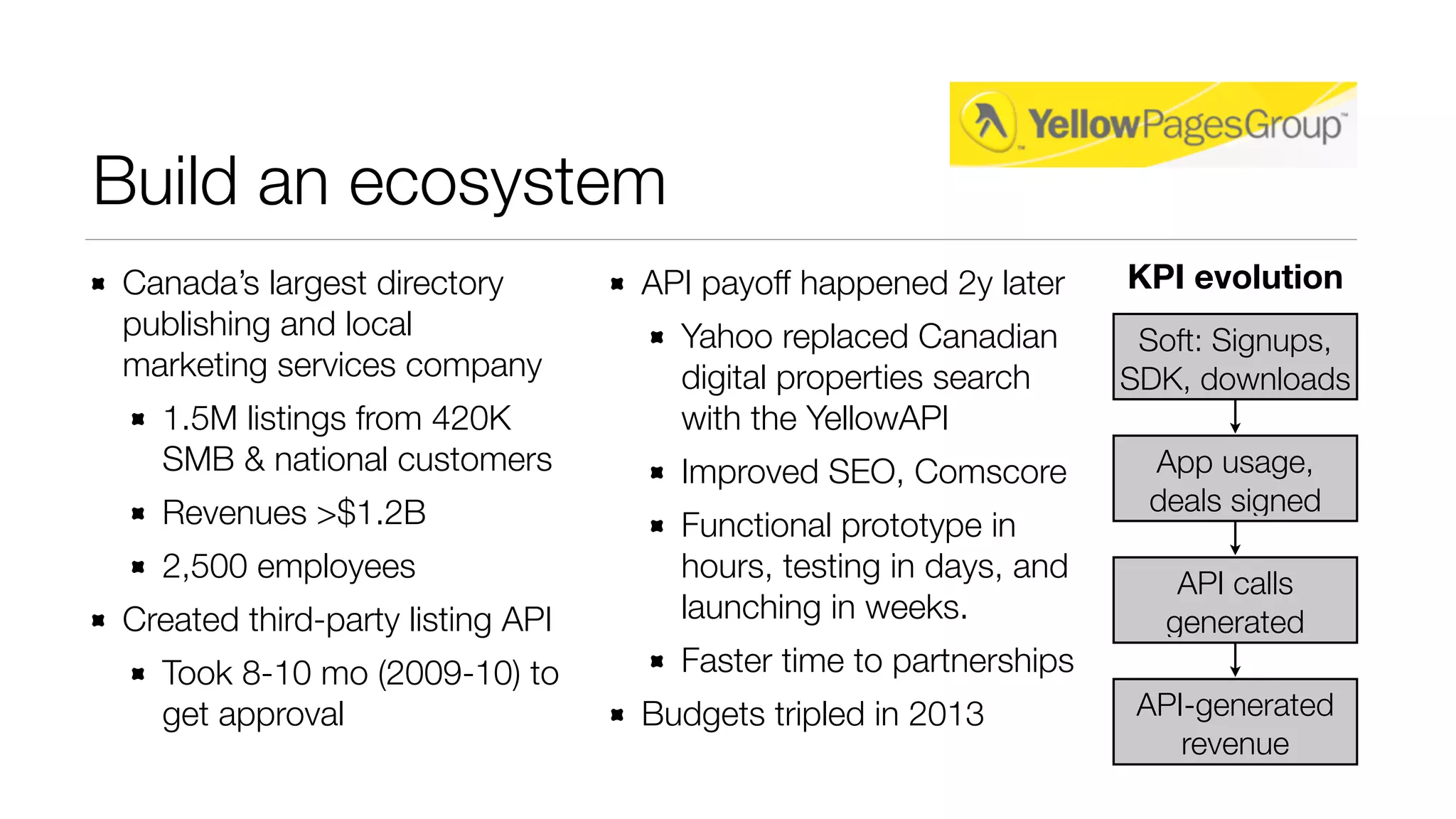 Build an ecosystem 
Canada’s largest directory 
publishing and local 
marketing services company 
1.5M listings from 420K 
SMB & national customers 
Revenues >$1.2B 
2,500 employees 
Created third-party listing API 
Took 8-10 mo (2009-10) to 
get approval 
API payoff happened 2y later 
Yahoo replaced Canadian 
digital properties search 
with the YellowAPI 
Improved SEO, Comscore 
Functional prototype in 
hours, testing in days, and 
launching in weeks. 
Faster time to partnerships 
Budgets tripled in 2013 
KPI evolution 
Soft: Signups, 
SDK, downloads 
App usage, 
deals signed 
API calls 
generated 
API-generated 
revenue 
 