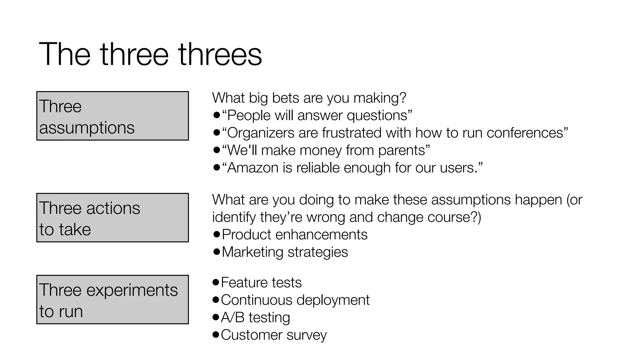 The three threes 
Three 
assumptions 
What big bets are you making? 
•“People will answer questions” 
•“Organizers are frustrated with how to run conferences” 
•“We'll make money from parents” 
•“Amazon is reliable enough for our users.” 
Three actions 
to take 
What are you doing to make these assumptions happen (or 
identify they’re wrong and change course?) 
•Product enhancements 
•Marketing strategies 
Three experiments 
to run 
•Feature tests 
•Continuous deployment 
•A/B testing 
•Customer survey 
 