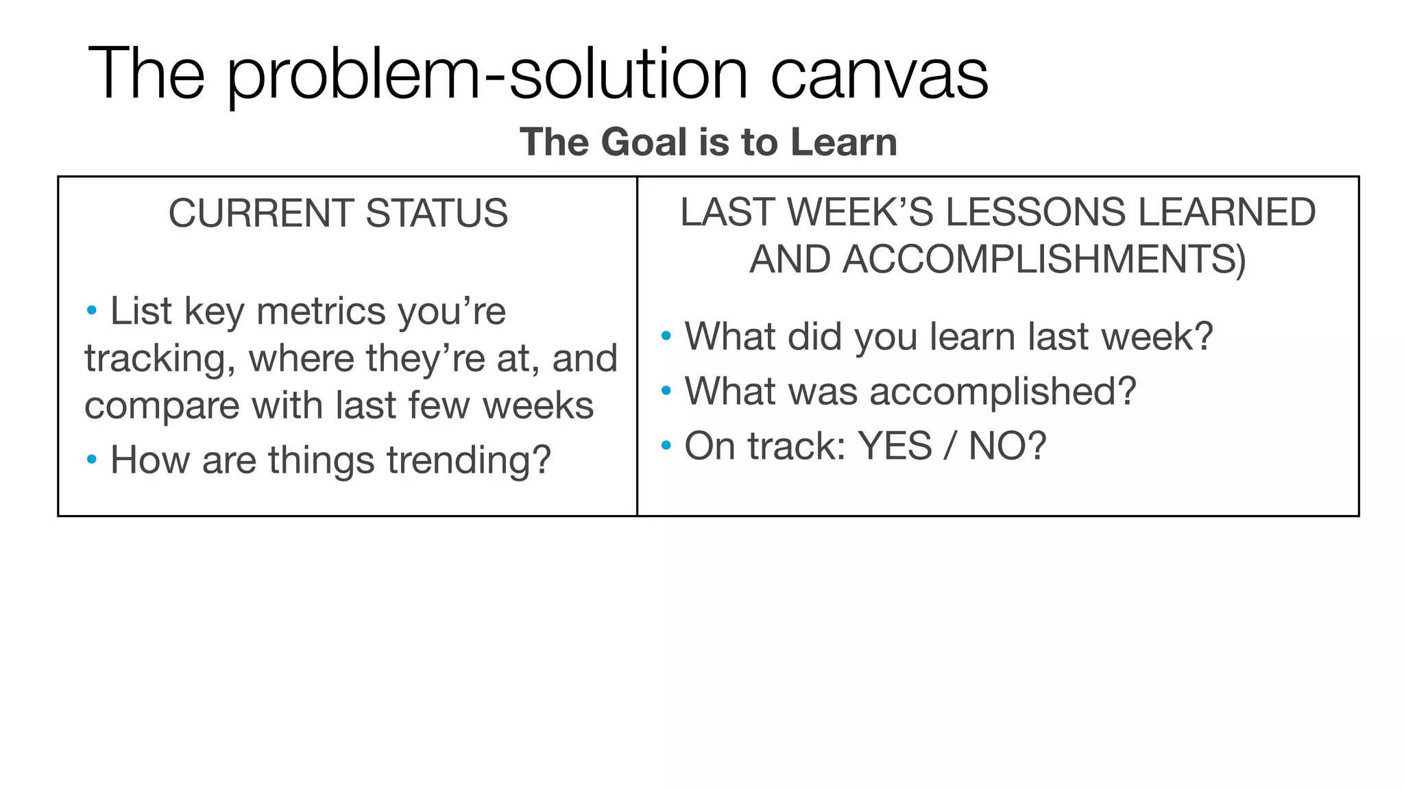 The problem-solution canvas 
CURRENT STATUS 
The Goal is to Learn 
• List key metrics you’re 
tracking, where they’re at, and 
compare with last few weeks 
• How are things trending? 
LAST WEEK’S LESSONS LEARNED 
AND ACCOMPLISHMENTS) 
• What did you learn last week? 
• What was accomplished? 
• On track: YES / NO? 
 