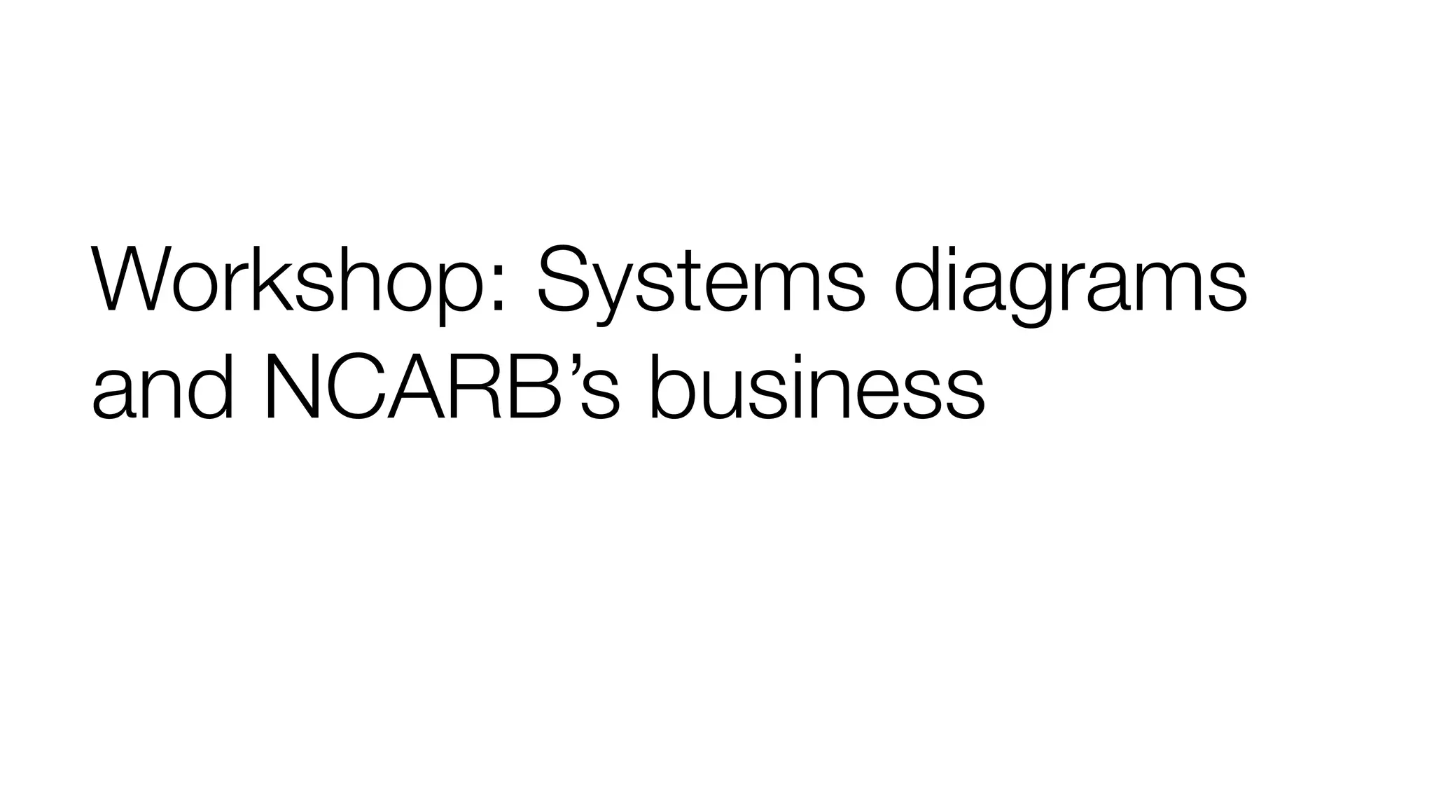 Workshop: Systems diagrams 
and NCARB’s business 
 