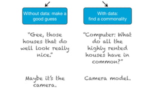“Gee, those
houses that do
well look really
nice.”
Maybe it’s the
camera.
“Computer: What
do all the
highly rented
houses have in
common?”
Camera model.
With data: 
ﬁnd a commonality
Without data: make a
good guess
 