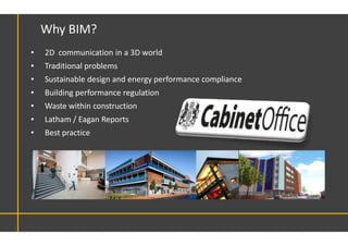 • 2D communication in a 3D world
• Traditional problems
• Sustainable design and energy performance compliance
• Building performance regulation
• Waste within construction
• Latham / Eagan Reports
• Best practice
Why BIM?
 