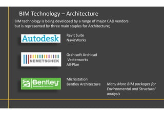 BIM Technology – Architecture
BIM technology is being developed by a range of major CAD vendors
but is represented by three main staples for Architecture;
Revit Suite
NavisWorks
Grahisoft Archicad
Vecterworks
All-Plan
Microstation
Bentley Architecture Many More BIM packages for
Environmental and Structural
analysis
 