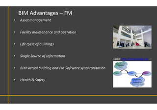 • Asset management
• Facility maintenance and operation
• Life cycle of buildings
• Single Source of Information
• BIM virtual building and FM Software synchronisation
• Health & Safety
BIM Advantages – FM
Cobie http://www.wbdg.org
 