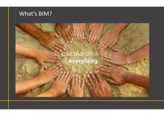 What’s BIM?
 