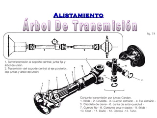 AAlliissttaammiieennttoo 
 