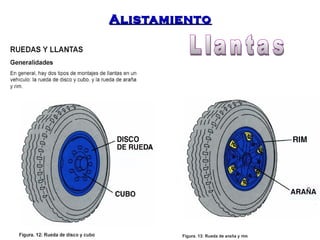 AAlliissttaammiieennttoo 
 