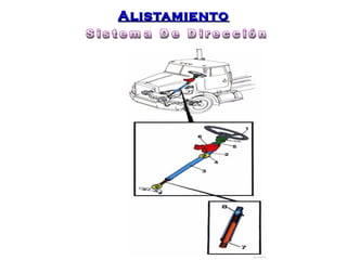 AAlliissttaammiieennttoo 
 