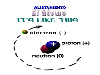 AAlliissttaammiieennttoo 
 