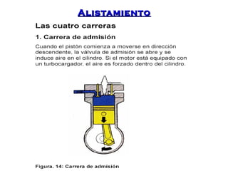 AAlliissttaammiieennttoo 
 