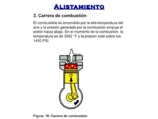 AAlliissttaammiieennttoo 
 