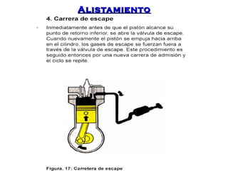 AAlliissttaammiieennttoo 
 