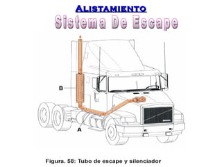 AAlliissttaammiieennttoo 
 