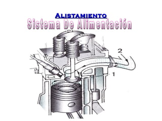 AAlliissttaammiieennttoo 
 