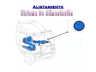 AAlliissttaammiieennttoo 
 