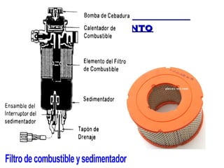 AAlliissttaammiieennttoo 
 