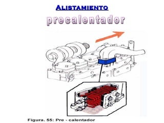 AAlliissttaammiieennttoo 
 