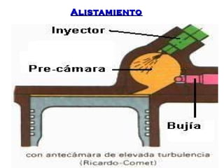 AAlliissttaammiieennttoo 
 