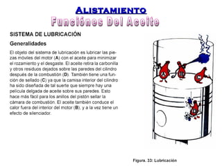 AAlliissttaammiieennttoo 
 