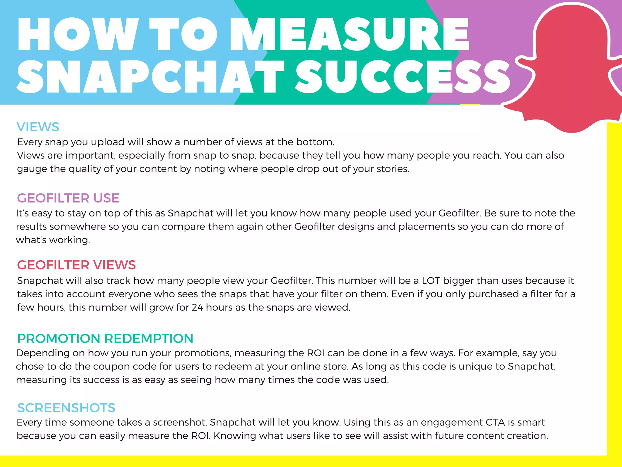 HOWTOMEASURE
SNAPCHATSUCCESS
Every snap you upload will show a number of views at the bottom.
Views are important, especially from snap to snap, because they tell you how many people you reach. You can also
gauge the quality of your content by noting where people drop out of your stories.
It’s easy to stay on top of this as Snapchat will let you know how many people used your Geofilter. Be sure to note the
results somewhere so you can compare them again other Geofilter designs and placements so you can do more of
what’s working.
Snapchat will also track how many people view your Geofilter. This number will be a LOT bigger than uses because it
takes into account everyone who sees the snaps that have your filter on them. Even if you only purchased a filter for a
few hours, this number will grow for 24 hours as the snaps are viewed.
VIEWS
GEOFILTER USE
GEOFILTER VIEWS
PROMOTION REDEMPTION
Depending on how you run your promotions, measuring the ROI can be done in a few ways. For example, say you
chose to do the coupon code for users to redeem at your online store. As long as this code is unique to Snapchat,
measuring its success is as easy as seeing how many times the code was used.
SCREENSHOTS
Every time someone takes a screenshot, Snapchat will let you know. Using this as an engagement CTA is smart
because you can easily measure the ROI. Knowing what users like to see will assist with future content creation.
 