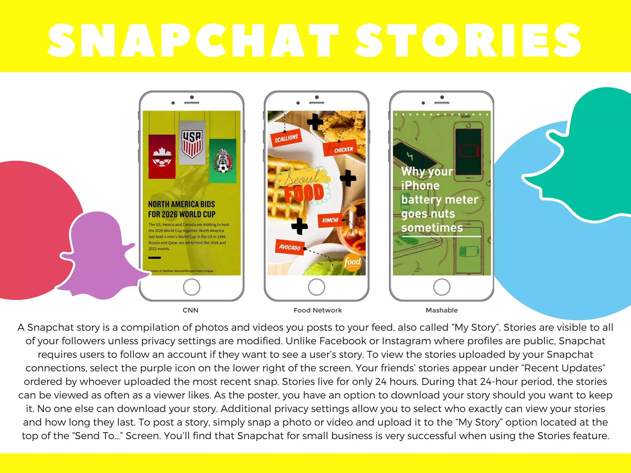 SNAPCHAT STORIES
A Snapchat story is a compilation of photos and videos you posts to your feed, also called “My Story”. Stories are visible to all
of your followers unless privacy settings are modified. Unlike Facebook or Instagram where profiles are public, Snapchat
requires users to follow an account if they want to see a user’s story. To view the stories uploaded by your Snapchat
connections, select the purple icon on the lower right of the screen. Your friends’ stories appear under “Recent Updates”
ordered by whoever uploaded the most recent snap. Stories live for only 24 hours. During that 24-hour period, the stories
can be viewed as often as a viewer likes. As the poster, you have an option to download your story should you want to keep
it. No one else can download your story. Additional privacy settings allow you to select who exactly can view your stories
and how long they last. To post a story, simply snap a photo or video and upload it to the “My Story” option located at the
top of the “Send To…” Screen. You’ll find that Snapchat for small business is very successful when using the Stories feature.
 