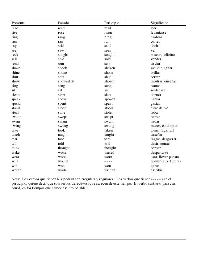 A list of common irregular and regular verbs with verbs in spanish