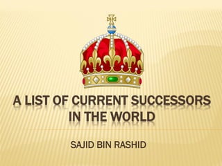 A LIST OF CURRENT SUCCESSORS
IN THE WORLD
SAJID BIN RASHID
 