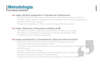 1 etapa. Briefing assignment. Propuesta de Colaboración
   Conocimiento de las necesidades de la empresa: información respecto al momento
   existente, objetivo deseado, coordenadas de identificación de la empresa (organización),
   posición en el mercado, situación, …
   Propuesta de candidatos de IM, de acuerdo con las premisas anteriores

2 etapa. Selección y Propuesta candidato de IM
   Candidato con perfil más adecuado al assignment. Formalización Contrato.
   Presentación y aprobación por parte de la compañía del candidato de IM.
   Formalización del contrato de colaboración.

3 etapa. Implantación y Consolidación. Ejecución Plan de Acción
   El directivo de IM realiza la Implantación del proyecto objeto del contrato,
   Consecución de los objetivos definidos al inicio.
   Si procede , búsqueda y consolidación de una estructura adecuada y preparada para operar
   autónomamente
   • 4 etapa. Seguimiento y Control
   Reuniones periódicas con el Directivo de IM y la empresa para el seguimiento y validación
   respecto a al ejecución del Plan de Acción definido.
   Finalizada la misión, reunión final valoración resultados y experiencia adquirida
 