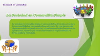  La sociedad en comandita simple es una sociedad de tipo mixto, en lo que a
la responsabilidad de los asociados hace referencia. En esta forma social
algunos asociados responden única y exclusivamente hasta el monto de sus
aportaciones, mientras que otros comprometen su responsabilidad en
forma solidaria e ilimitada.
Sociedad en Comandita
 
