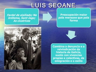 LUIS SEOANELUIS SEOANE
 