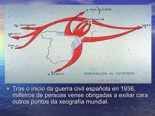 • Tras o inicio da guerra civil española en 1936,Tras o inicio da guerra civil española en 1936,
milleiros de persoas vense obrigadas a exiliar caramilleiros de persoas vense obrigadas a exiliar cara
outros puntos da xeografía mundial.outros puntos da xeografía mundial.
 