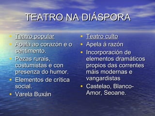 TEATRO NA DIÁSPORATEATRO NA DIÁSPORA
• Teatro popularTeatro popular
• Apela ao corazón e oApela ao corazón e o
sentimento.sentimento.
• Pezas rurais,Pezas rurais,
costumistas e concostumistas e con
presenza do humor.presenza do humor.
• Elementos de críticaElementos de crítica
social.social.
• Varela BuxánVarela Buxán
• Teatro cultoTeatro culto
• Apela á razónApela á razón
• Incorporación deIncorporación de
elementos dramáticoselementos dramáticos
propios das correntespropios das correntes
máis modernas emáis modernas e
vangardistasvangardistas
• Castelao, Blanco-Castelao, Blanco-
Amor, Seoane.Amor, Seoane.
 
