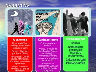 NARRATIVANARRATIVA
 