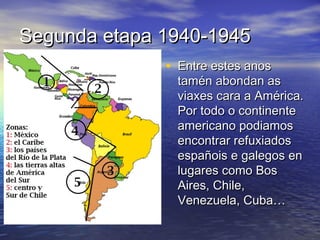 Segunda etapa 1940-1945Segunda etapa 1940-1945
• Entre estes anosEntre estes anos
tamén abondan astamén abondan as
viaxes cara a América.viaxes cara a América.
Por todo o continentePor todo o continente
americano podiamosamericano podiamos
encontrar refuxiadosencontrar refuxiados
españois e galegos enespañois e galegos en
lugares como Boslugares como Bos
Aires, Chile,Aires, Chile,
Venezuela, Cuba…Venezuela, Cuba…
 