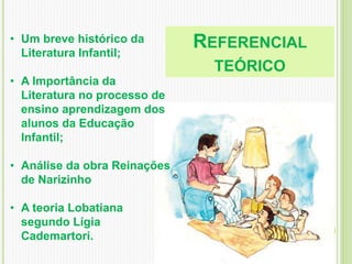 REFERENCIAL
TEÓRICO
• Um breve histórico da
Literatura Infantil;
• A Importância da
Literatura no processo de
ensino aprendizagem dos
alunos da Educação
Infantil;
• Análise da obra Reinações
de Narizinho
• A teoria Lobatiana
segundo Lígia
Cademartori.
 
