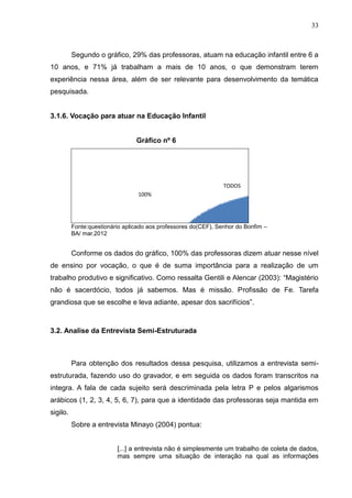 33



          Segundo o gráfico, 29% das professoras, atuam na educação infantil entre 6 a
10 anos, e 71% já trabalham a mais de 10 anos, o que demonstram terem
experiência nessa área, além de ser relevante para desenvolvimento da temática
pesquisada.


3.1.6. Vocação para atuar na Educação Infantil


                                 Gráfico nº 6




                                                                 TODOS
                                  100%




          Fonte:questionário aplicado aos professores do(CEF), Senhor do Bonfim –
          BA/ mar.2012


          Conforme os dados do gráfico, 100% das professoras dizem atuar nesse nível
de ensino por vocação, o que é de suma importância para a realização de um
trabalho produtivo e significativo. Como ressalta Gentili e Alencar (2003): “Magistério
não é sacerdócio, todos já sabemos. Mas é missão. Profissão de Fe. Tarefa
grandiosa que se escolhe e leva adiante, apesar dos sacrifícios”.



3.2. Analise da Entrevista Semi-Estruturada



          Para obtenção dos resultados dessa pesquisa, utilizamos a entrevista semi-
estruturada, fazendo uso do gravador, e em seguida os dados foram transcritos na
integra. A fala de cada sujeito será descriminada pela letra P e pelos algarismos
arábicos (1, 2, 3, 4, 5, 6, 7), para que a identidade das professoras seja mantida em
sigilo.
          Sobre a entrevista Minayo (2004) pontua:


                          [...] a entrevista não é simplesmente um trabalho de coleta de dados,
                          mas sempre uma situação de interação na qual as informações
 