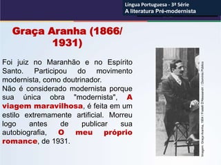 Graça Aranha (1866/
1931)
Foi juiz no Maranhão e no Espírito
Santo. Participou do movimento
modernista, como doutrinador.
Não é considerado modernista porque
sua única obra "modernista", A
viagem maravilhosa, é feita em um
estilo extremamente artificial. Morreu
logo antes de publicar sua
autobiografia, O meu próprio
romance, de 1931.
Língua Portuguesa - 3ª Série
A literatura Pré-modernista
Imagem:
Graça
Aranha,
1904
/
Fratelli
D'Alessandri
/
Domínio
Público
Língua Portuguesa - 3ª Série
A literatura Pré-modernista
 