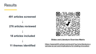 Results
491 articles screened
↓
276 articles reviewed
↓
18 articles included
↓
11 themes identified
Slides and Literature Overview Matrix
https://opened24.sched.com/event/1gu1p/a-literature-o
verview-ai-oer-and-implications-for-scaling-innovation
 
