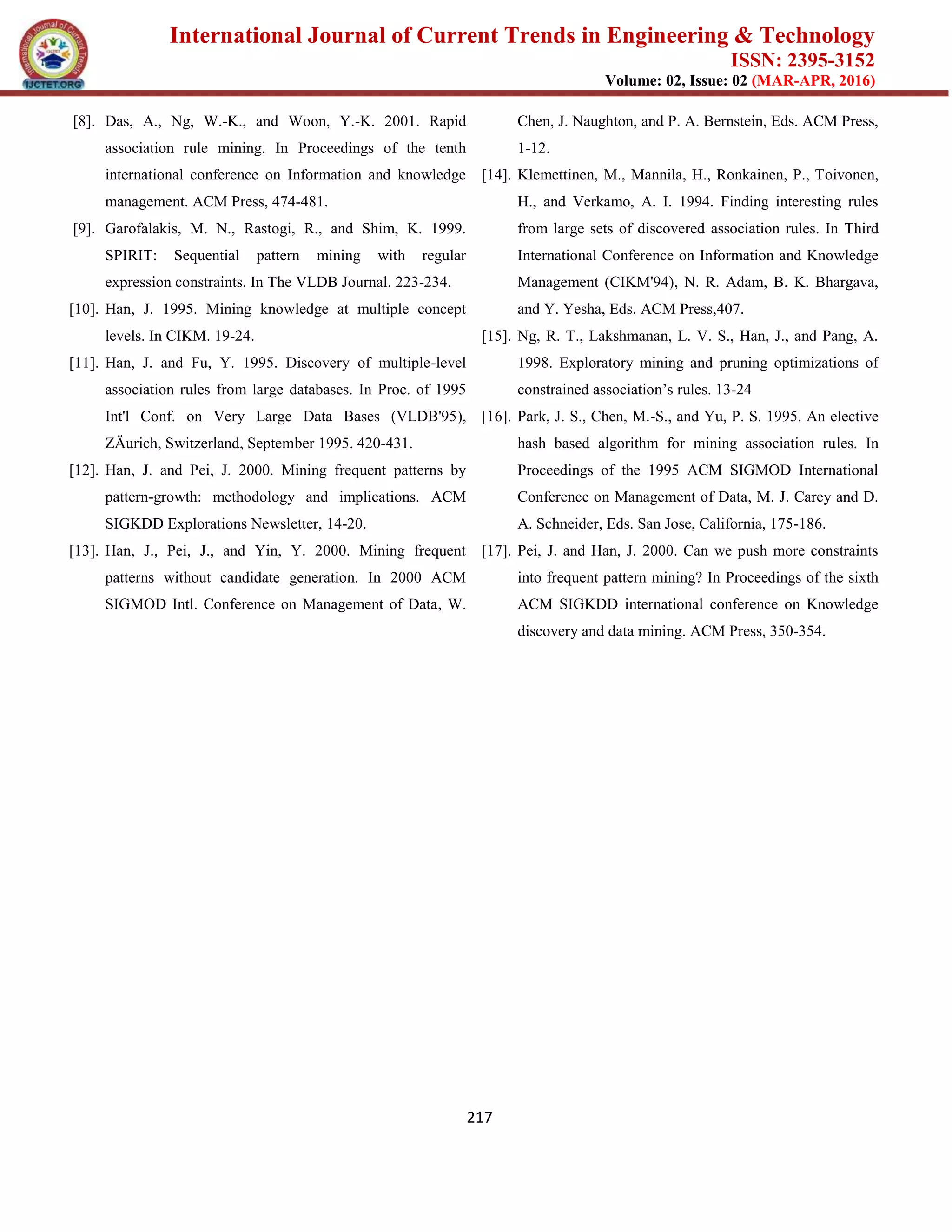 International Journal of Current Trends in Engineering & Technology
ISSN: 2395-3152
Volume: 02, Issue: 02 (MAR-APR, 2016)
217
[8]. Das, A., Ng, W.-K., and Woon, Y.-K. 2001. Rapid
association rule mining. In Proceedings of the tenth
international conference on Information and knowledge
management. ACM Press, 474-481.
[9]. Garofalakis, M. N., Rastogi, R., and Shim, K. 1999.
SPIRIT: Sequential pattern mining with regular
expression constraints. In The VLDB Journal. 223-234.
[10]. Han, J. 1995. Mining knowledge at multiple concept
levels. In CIKM. 19-24.
[11]. Han, J. and Fu, Y. 1995. Discovery of multiple-level
association rules from large databases. In Proc. of 1995
Int'l Conf. on Very Large Data Bases (VLDB'95),
ZÄurich, Switzerland, September 1995. 420-431.
[12]. Han, J. and Pei, J. 2000. Mining frequent patterns by
pattern-growth: methodology and implications. ACM
SIGKDD Explorations Newsletter, 14-20.
[13]. Han, J., Pei, J., and Yin, Y. 2000. Mining frequent
patterns without candidate generation. In 2000 ACM
SIGMOD Intl. Conference on Management of Data, W.
Chen, J. Naughton, and P. A. Bernstein, Eds. ACM Press,
1-12.
[14]. Klemettinen, M., Mannila, H., Ronkainen, P., Toivonen,
H., and Verkamo, A. I. 1994. Finding interesting rules
from large sets of discovered association rules. In Third
International Conference on Information and Knowledge
Management (CIKM'94), N. R. Adam, B. K. Bhargava,
and Y. Yesha, Eds. ACM Press,407.
[15]. Ng, R. T., Lakshmanan, L. V. S., Han, J., and Pang, A.
1998. Exploratory mining and pruning optimizations of
constrained association’s rules. 13-24
[16]. Park, J. S., Chen, M.-S., and Yu, P. S. 1995. An elective
hash based algorithm for mining association rules. In
Proceedings of the 1995 ACM SIGMOD International
Conference on Management of Data, M. J. Carey and D.
A. Schneider, Eds. San Jose, California, 175-186.
[17]. Pei, J. and Han, J. 2000. Can we push more constraints
into frequent pattern mining? In Proceedings of the sixth
ACM SIGKDD international conference on Knowledge
discovery and data mining. ACM Press, 350-354.
 