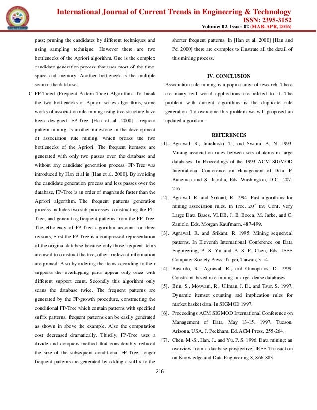 How to write a literature review picture