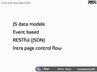 In the end, what does it do?




           JS data models
           Event based
           RESTful (JSON)
           Int...