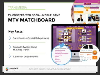 -----------------------------------------------------------------------------------------------------------------------------
-----------------------------------------------------------------------------------------------------------------------------
TUTTI I DIRITTI RISERVATI | WWW.ALITTLEB.IT | INFO@ALITTLEB.IT
-----------------------------------------------------------------------------------------------------------------------------
TV, CONCERT, WEB, SOCIAL, MOBILE, GAME
MTV MATCHBOARD
Key Facts:
Created 3 Twitter Global
#hashtag Trends
Gamiﬁcation (Social Behaviours)
1.2 million unique visitors
TRANSMEDIA
 