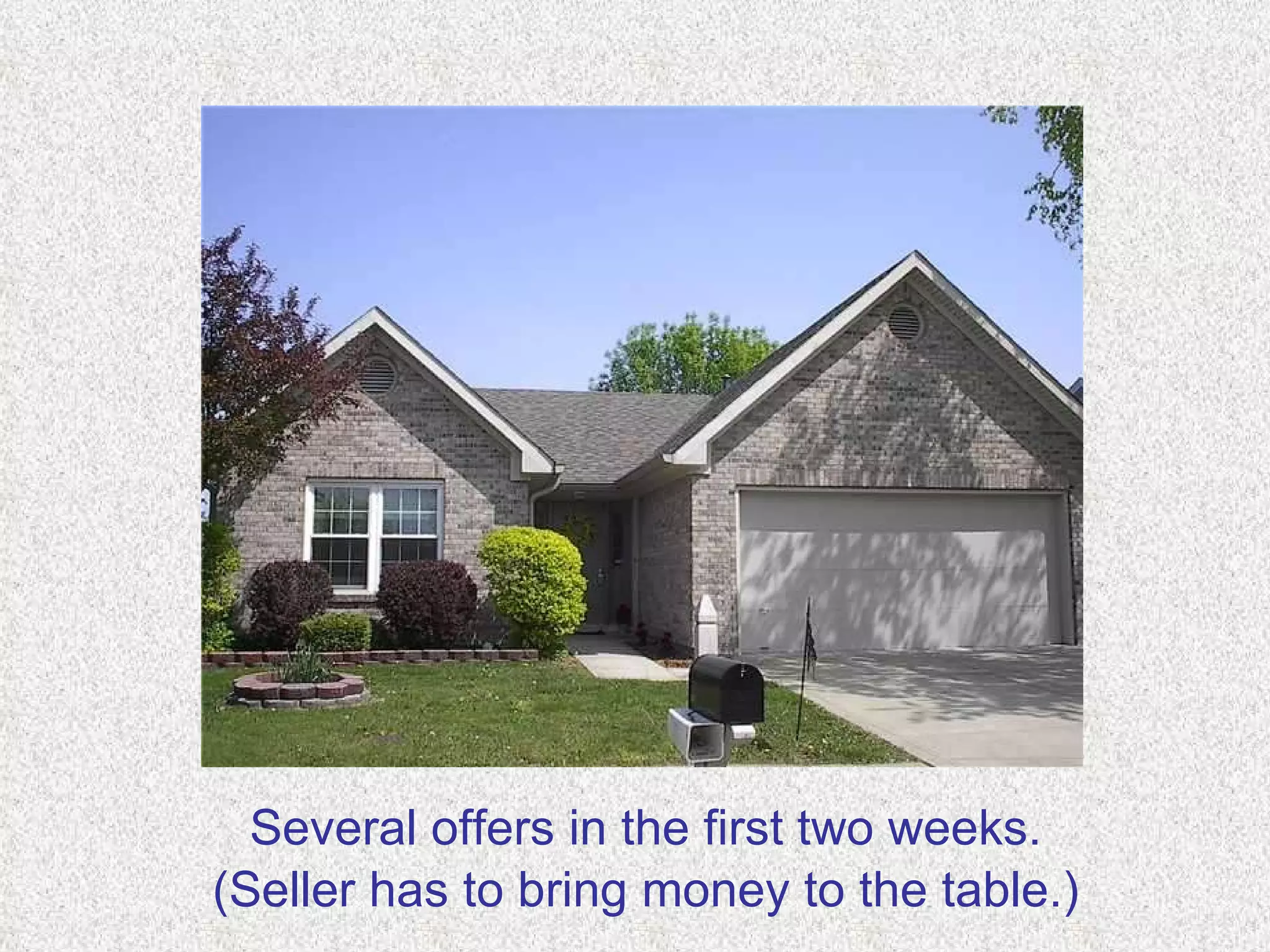 Several offers in the first two weeks. (Seller has to bring money to the table.) 